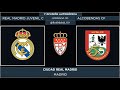 Real Madrid Juvenil C - Alcobendas CF | 1ª División Autonómica Juvenil 2021/22 | Jornada 30