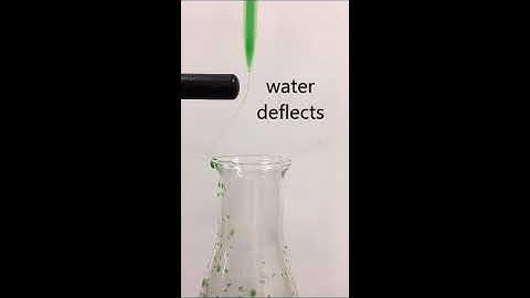 Deflection of water by a charged rod (NCPQ)