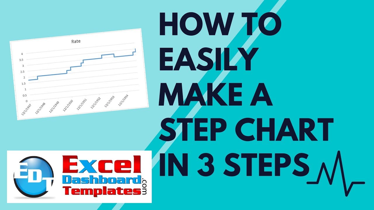 Stair Chart Excel