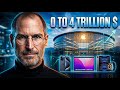 Apple 0 to 4 trillion dollars empire