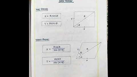 HSC Physics 1st Paper Chapter 2 notes part 2