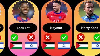 Israel Vs Palestine :Famous Footballers Who SUPPORT Palestine or Israel