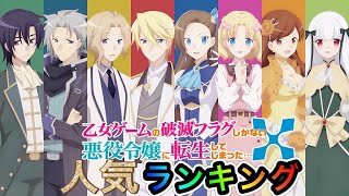 勘違い？人たらしラブコメディ【はめふら】人気キャラランキング