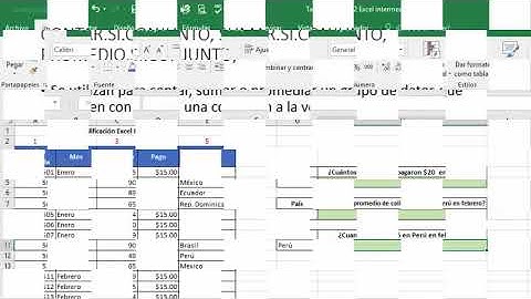 Excel intermedio M1L2d CONTAR SI, SUMAR SI y PROMEDIO SI