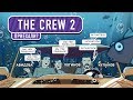 [Авидзба/Логинов] The Crew 2. Приехали?