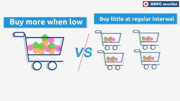 Daily Systematic Investment Plan by HDFC Securities
