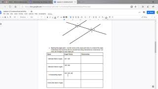 Task 2 constructivist lesson conclusion