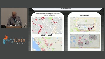 en zyme - Find the Farm Data Science Insights into Real Estate Pricing