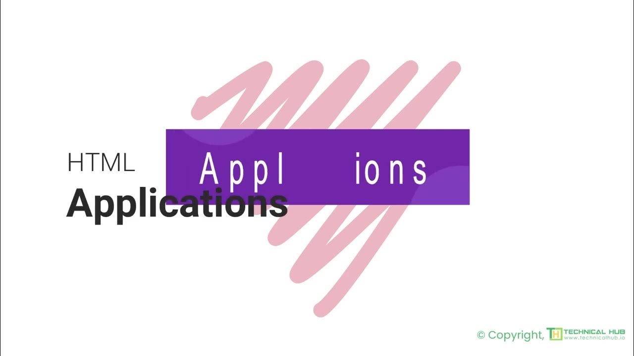 Automation Anywhere A360 Recorders YouTube