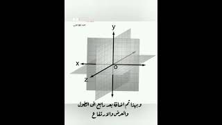 الفرق بين النسبية الخاصة والعامة