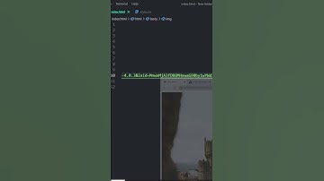Mastering Image Tag in HTML - Short Tutorial || #html #webdevelopment #youtubeshorts #programming