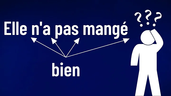 Where To Place Adverbs In French ? Master It In 3 ...