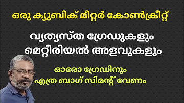 Quantity of materials required for 1 cubic metre concrete | Concrete material calculation