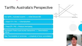 Assessment 3 Presentation And Networking Event