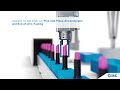 SMC Produktanimation: Pneumatische Greifer