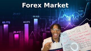 What is FOREX? (Explained in less than 5 mins.)