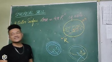 MENSURATION | SPHERICAL SHELL | MBSE MATHEMATICS | Sir Lsa | Surface Areas & Volume |