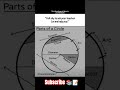 subscribe for more concepts 📝📚 #ncertmaths #maths #cbsemaths #jeemaths #exam #basicmaths
