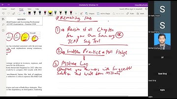 CFAP 3 SPM Dec 2024 workshop Day 1 Part A by Sir Saud Tariq & Sir Hafiz Areeb ACA ST Academy
