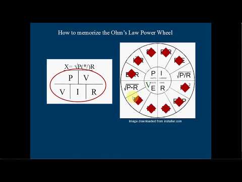 EASY: How to Memorize the Ohm's Law Wheel. "Drop the Wheel"