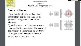 digital image processing lecture 20a, revision of morphological image processing