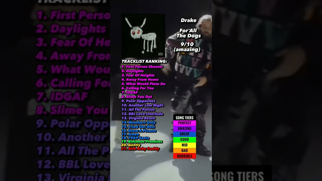 9/10 For all the dogs 🦉. 