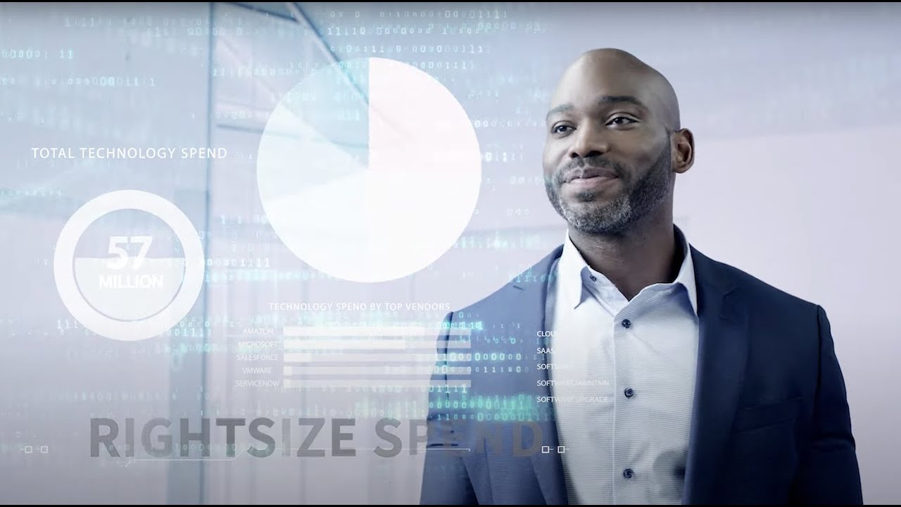Inform Your IT to Transform Your IT - YouTube