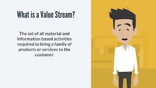 Introduction To Value Stream Mapping E-Learning Module 2024