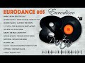 Top 80s Eurodance & Disco Hits 🎶