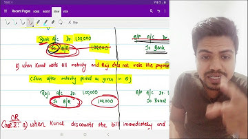 Bill of Exchange Part 2
