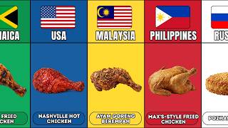 Fried Chicken From Different Countries