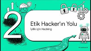 Yeni Başlayanlar İçin Hacking