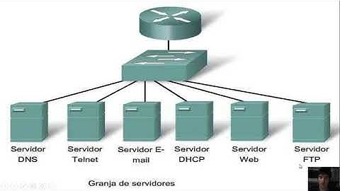 Protocolos y funciones de la capa aplicación (parte 1) GRUPO 1