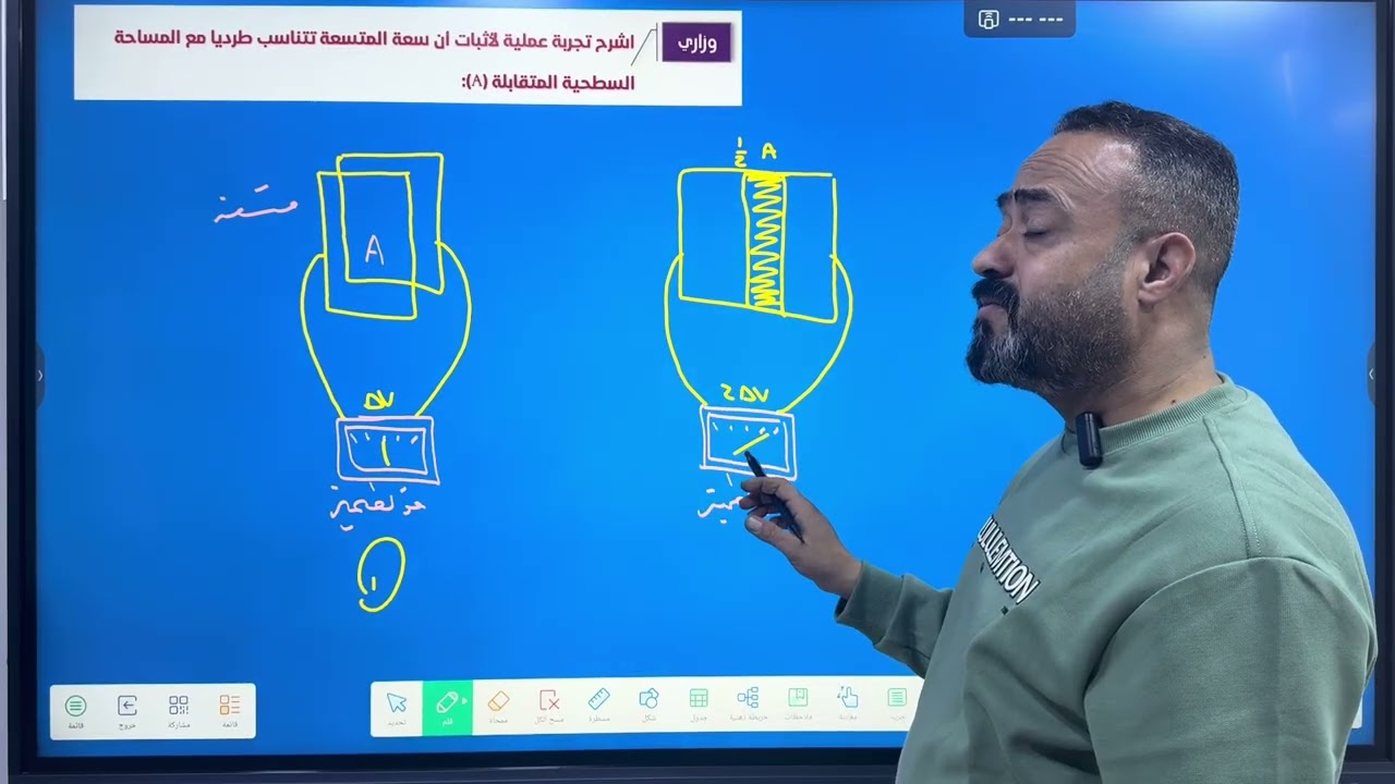 فيزياء سادس علمي الفصل الأول المحاضرة الخامسة العوامل المؤثرة على سعة المتسعة 