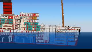 Sinking Simulator: S.S Titan - Real Time sinking