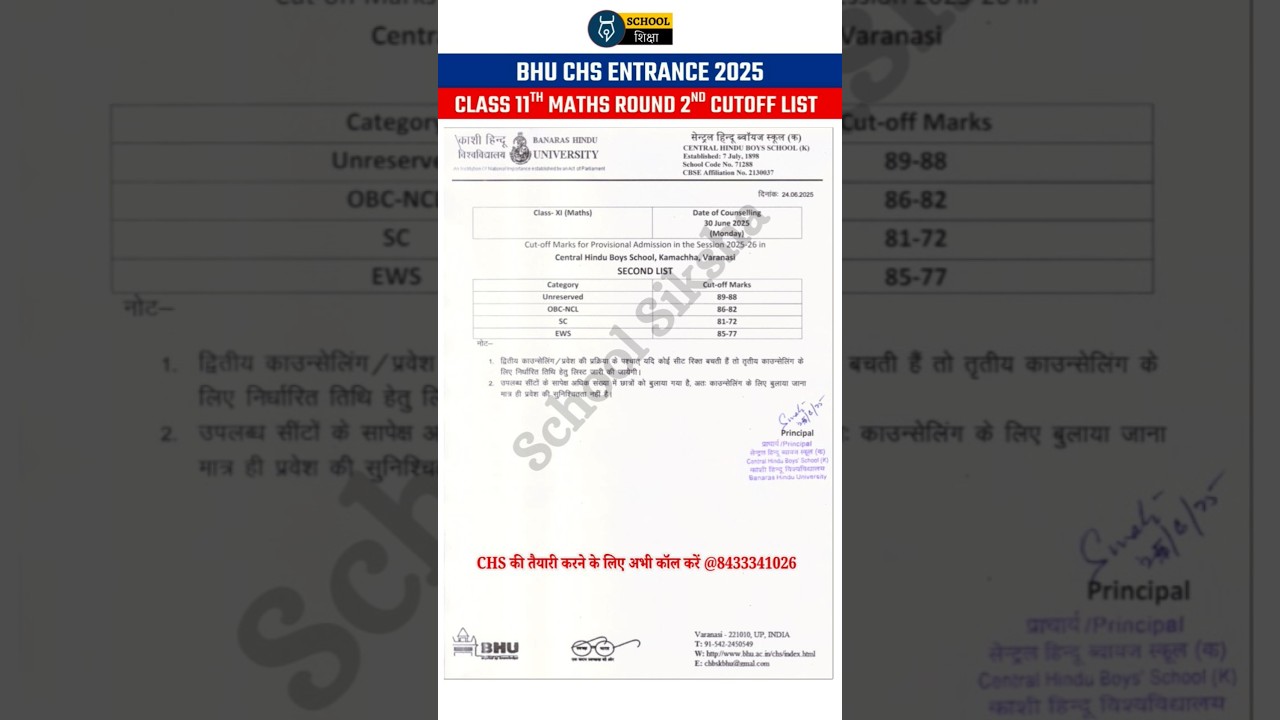 BHU CHS 11th Maths 2nd Round Cutoff List out for Admission 