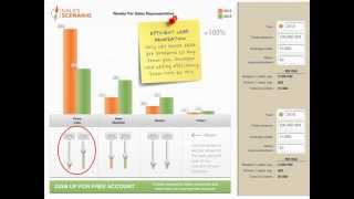 Sales Scenario, examples screenshot 4