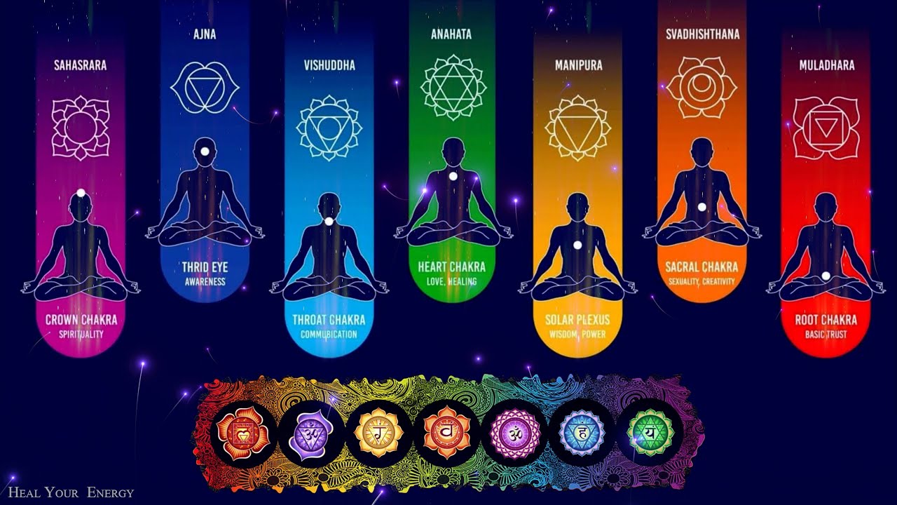 Исцеление чакр на всю ночь | Разблокировка всех 7 чакр | Музыка для медитации во сне 432 Гц | Дето..