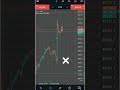 🤑"US30 analysis: Sell at 45,742 with bearish momentum targeting 45,595. Watch the move!"#forex