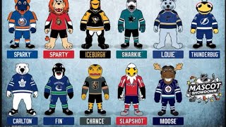 Best NHL Mascots Ranking