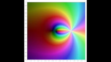 Integral introducing Dilogarithm function