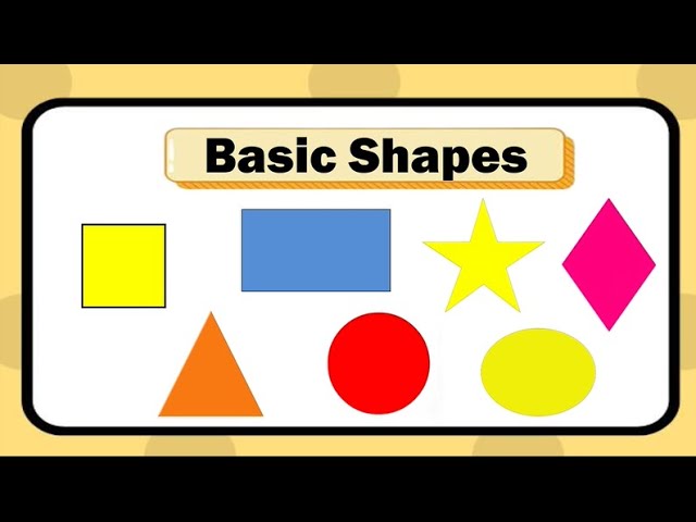 The Basic Shapes, Kindergarten Lessons