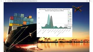 Data Visualization Project