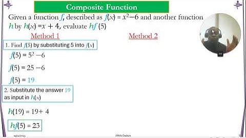Numeric Composite Function 2