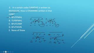 Coding decoding/ test 1 analysis
