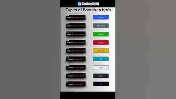 Bootstrap Types of btn