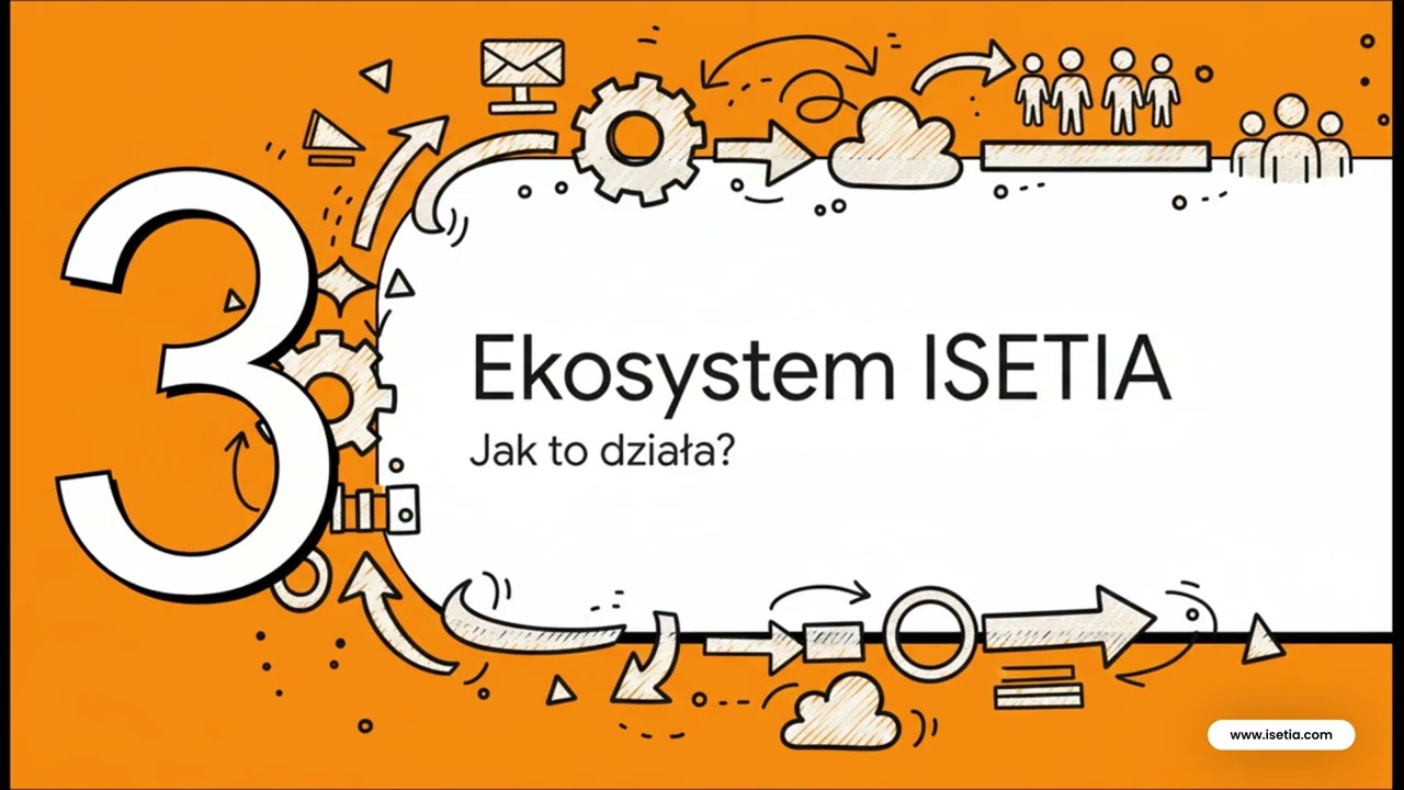 ISETIA PMIS & CDE & BIM (PL)