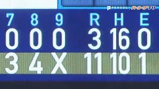 チームで16安打も… バファローズ全安打を100秒で振り返ろう