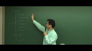 리얼샘플강의_정순진 경영학_경영전략의 의의 및 과정