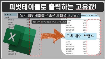 엑셀 이것만! 정말 쉬운데, 잘 모르는 피벗 테이블을 이용한 고유값 계산하기!